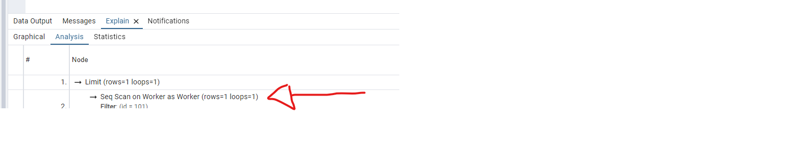 Seq Scan (that is, sequencial scanning, line by line) happening in the Worker table. Can we optimize it?